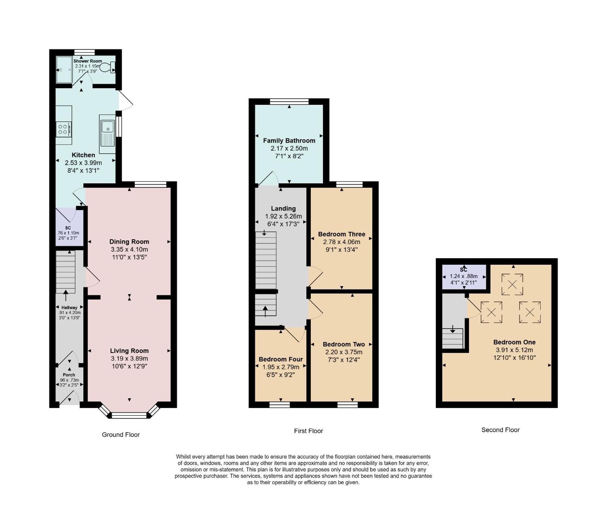 Cheshire Home Stays Кру Экстерьер фото